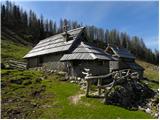 Konec ceste na Vogar - Planina Dedno Polje