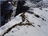 Planina Blato - Prevalski Stog
