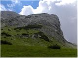 Planina Podvežak - Kocbekov dom na Korošici