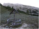 Planina Blato - Koča na Doliču