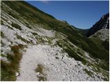 Bodenbauer - Hochstuhl/Stol