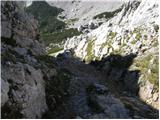Ljubelj - Hochstuhl/Stol