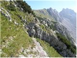 Bodenbauer - Hochstuhl/Stol