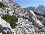 Ljubelj - Hochstuhl/Stol