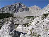 Ljubelj - Hochstuhl/Stol