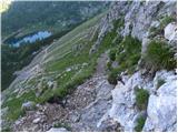 Planina  Blato - The lake Zeleno jezero