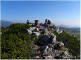 Kranjski Rak - Gradišče (Velika planina)