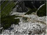 Uskovnica (Lom) - Mali Draški vrh