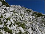 Uskovnica (Razpotje) - Mali Draški vrh
