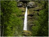 Koča pri Peričniku - The Upper Peričnik waterfall