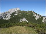 Plaz Črlovec - Vrtaški vrh