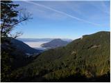 Planina Vetrh - Storžič