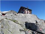 Rojacher Hütte