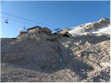 Rifugio Pian dei Fiacconi