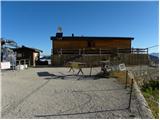 Rifugio Pian dei Fiacconi