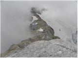 Rifugio Serauta