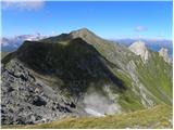 Pfannspitze / Cima Vanscuro