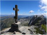 Pfannspitze / Cima Vanscuro