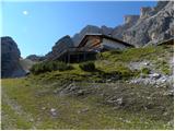 Rifugio Duca d'Aosta