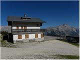 Rifugio Duca d'Aosta