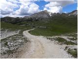 Rifugio Munt de Sennes