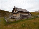 Lago di Fosses