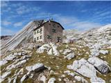 Rifugio Biella / Seekofel Hütte