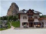 Rifugio Cinque Torri