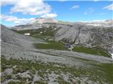 Rifugio Puez / Puez Hütte