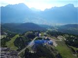 Rifugio Duca d'Aosta