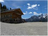 Dürrensteinhütte / Rifugio Vallandro