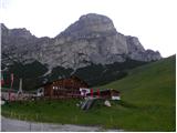 Rifugio Edelweiss