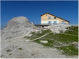 Rifugio Rosetta