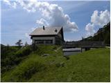 Rifugio Venezia