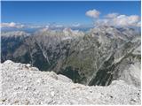 Zadnjica - Kanjavec (West peak)