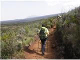 Marangu gate - Kilimanjaro