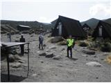 Marangu gate - Kilimanjaro