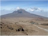 Marangu gate - Kilimanjaro