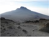 Marangu gate - Kilimanjaro