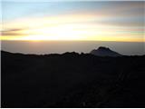 Marangu gate - Kilimanjaro