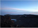 Marangu gate - Kilimanjaro