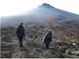 Marangu gate - Kilimanjaro