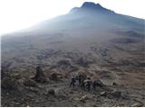 Marangu gate - Kilimanjaro