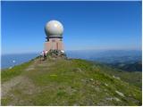 Großer Speikkogel (Koralpe)