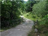 Koča na planini Kuhinja - Planica pod Krnom