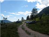 Koča na planini Kuhinja - Planica below Krn