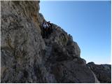 Planina Blato - Triglav