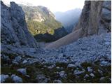 Planina Blato - Vernar