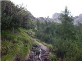 Žabnice / Camporosso in Valcanale - Kamniti lovec / Cima del Cacciatore