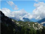 Žabnice / Camporosso in Valcanale - Kamniti lovec / Cima del Cacciatore